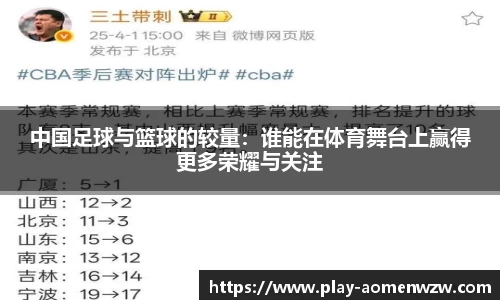 中国足球与篮球的较量：谁能在体育舞台上赢得更多荣耀与关注