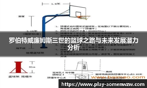 罗伯特威廉姆斯三世的篮球之路与未来发展潜力分析