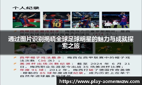 通过图片识别揭晓全球足球明星的魅力与成就探索之旅